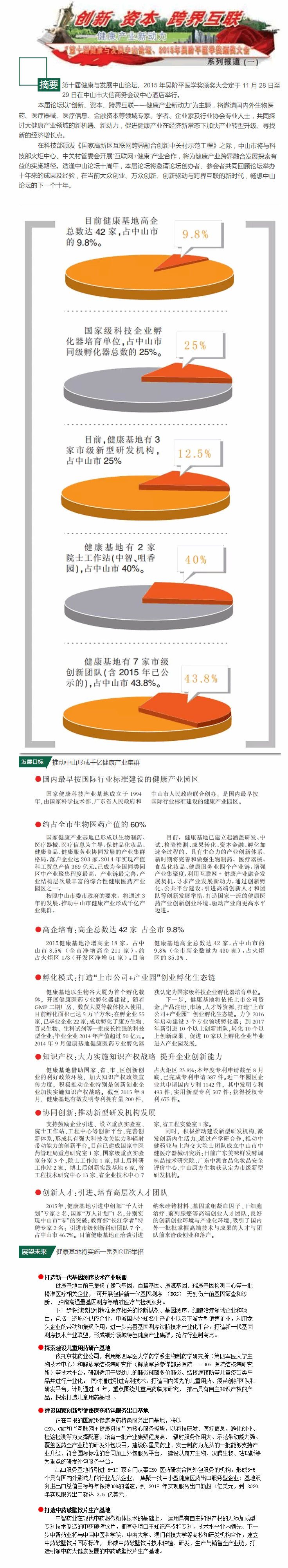 �Ƽ���(chu��ng)���ӽ����a(ch��n)�I(y��)�l(f��)չ