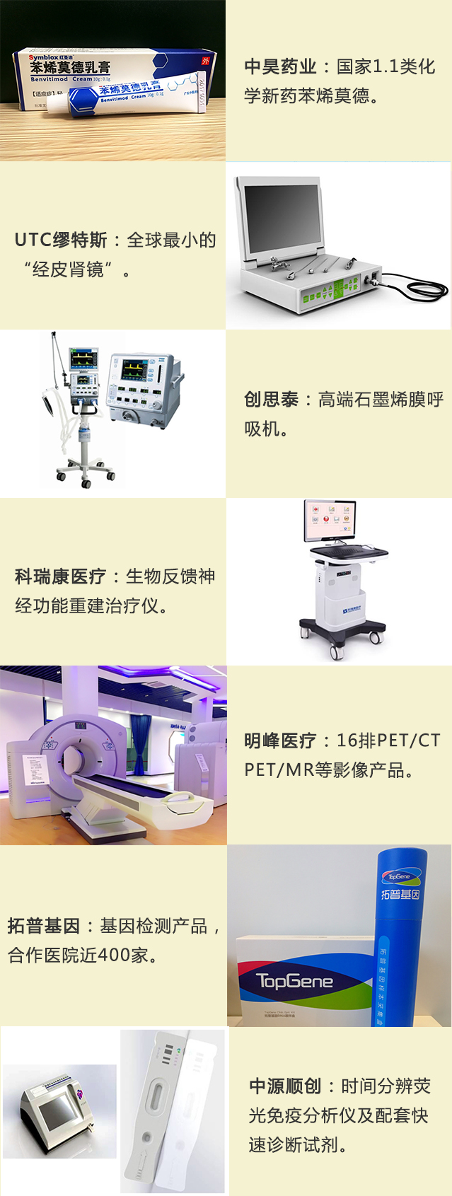 �Y���˄����ƽ����a(ch��n)�I(y��)��(sh��)�F(xi��n)�׺�ʽ���L